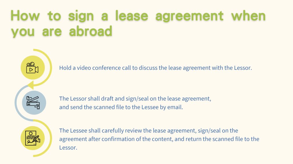 How to Sign a Lease Agreement When You Are Abroad