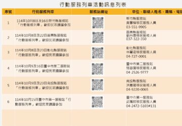移民署中區事務大隊 10月「行動服務列車」