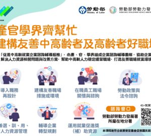 推企業輔導服務 逾1,900家企業留用中高齡人力