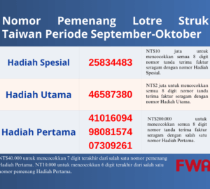 Nomor Pemenang Lotre Struk Taiwan Periode September-Oktober Diumumkan