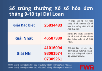 Công bố số trúng thưởng Xổ số hóa đơn tháng 9-10 tại Đài Loan