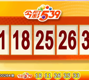 Kết quả Xổ số Đài Loan ngày 31 tháng 10: Giải độc đắc Grand Lottery trượt 13 kỳ liên tiếp, Xổ số 539 có 3 người trúng