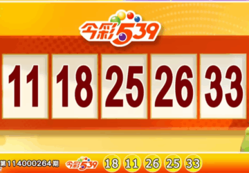 Kết quả Xổ số Đài Loan ngày 31 tháng 10: Giải độc đắc Grand Lottery trượt 13 kỳ liên tiếp, Xổ số 539 có 3 người trúng