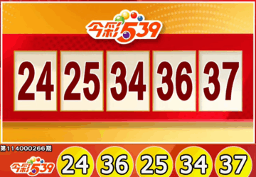 Xổ số Đài Loan: Kết quả Xổ số 539 ngày 03/11