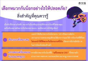 เลือกหมวกกันน็อกอย่างไรให้ปลอดภัย? สิ่งสำคัญที่คุณควรรู้