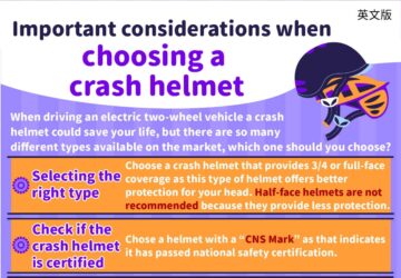 Important considerations when choosing a crash helmet