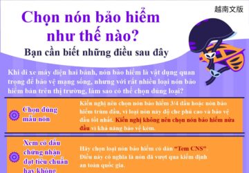 Chọn nón bảo hiểm như thế nào? Bạn cần biết những điều sau đây