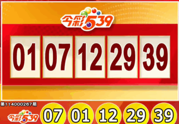 Lotre Taiwan: Hasil Lotre 539 untuk 04/11
