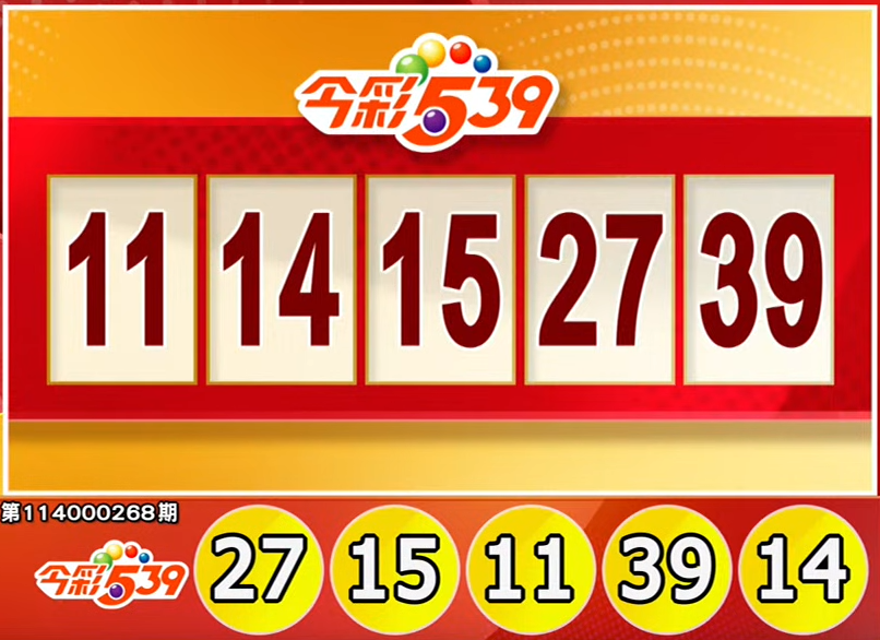 Lotre Taiwan: Hasil Lotre 539 untuk 05/11