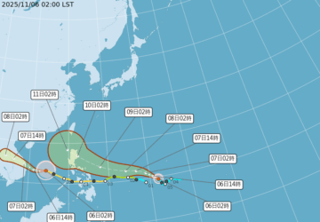 พายุดีเปรสชัน "TD29" ได้ทวีกำลังแรงขึ้นเป็นไต้ฝุ่นลูกที่ 26 ของปีนี้ ชื่อว่า "ฟงวอง (Fung-wong)" เมื่อเวลา 02.00 น. ของวันที่ 6 คาดว่าจะเคลื่อนตัวไปทางทิศตะวันตกเฉียงเหนือมุ่งหน้าสู่เกาะลูซอน ประเทศฟิลิปปินส์ คาดว่าจะเข้าใกล้ไต้หวันมากที่สุดตั้งแต่วันอังคารหน้า (11/11) ถึงวันพุธ (11/12) รอบนอกของพายุไต้ฝุ่นอาจทำปฏิกิริยากับมรสุมตะวันออกเฉียงเหนือ ซึ่งอาจส่งผลให้มีฝนตกเพิ่มขึ้นในด้านรับลม กรมอุตุนิยมวิทยากล่าวเมื่อเย็นวันที่ 5 ว่ามีระบบโซนร้อนสองระบบในเอเชียตะวันออก ไต้ฝุ่น "คัลแมกี (Kalmaegi)" จะค่อยๆ เคลื่อนตัวไปทางทิศตะวันตกเข้าสู่คาบสมุทรอินโดจีน และจะไม่มีผลกระทบโดยตรงต่อสภาพอากาศของไต้หวัน ระบบใกล้เกาะกวม (ปัจจุบันคือไต้ฝุ่นฟงวอง) คาดว่าจะค่อยๆ ทวีกำลังแรงขึ้นและเข้าใกล้ไต้หวันตั้งแต่วันจันทร์ถึงวันพุธหน้า ส่งผลกระทบต่อสภาพอากาศในท้องถิ่น กรมอุตุนิยมวิทยาระบุว่ามรสุมตะวันออกเฉียงเหนือคาดว่าจะรุนแรงขึ้นตั้งแต่คืนวันอาทิตย์นี้ (9/11) ถึงวันจันทร์หน้า (10/11) ส่งผลให้อุณหภูมิในภาคเหนือของไต้หวันและอี๋หลานลดลงเล็กน้อย ความชื้นเพิ่มขึ้น และมีฝนตกมากขึ้นในด้านรับลม วันอังคารไถึงวันพุธหน้าจะเป็นช่วงที่ไต้ฝุ่นเข้าใกล้ไต้หวันมากที่สุด เนื่องจากอิทธิพลของมรสุมตะวันออกเฉียงเหนือและไต้ฝุ่นหรือรอบนอกของพายุ ภาคเหนือ ภาคตะวันออก และภาคใต้มีโอกาสเกิดฝนตกหนักหรือฝนตกหนักมากในบางพื้นที่ ส่วนพื้นที่อื่นๆ อาจมีฝนตกในช่วงสั้นๆ บางแห่ง. photo/CWA