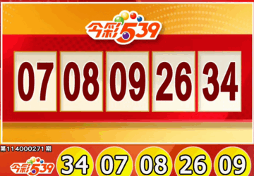 Lotre Taiwan: Hasil Lotre 539 untuk 08/11