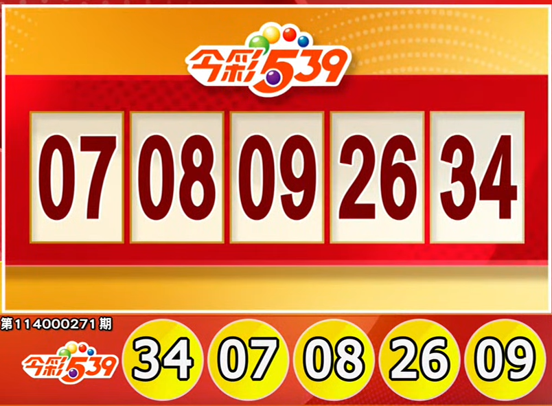 Xổ số Đài Loan: Kết quả Xổ số 539 ngày 08/11