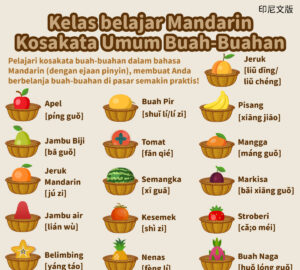 Kelas belajar Mandarin Kosakata Umum Buah-Buahan