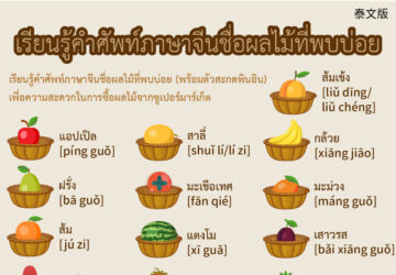 เรียนรู้คำศัพท์ภาษาจีนชื่อผลไม้ที่พบบ่อย