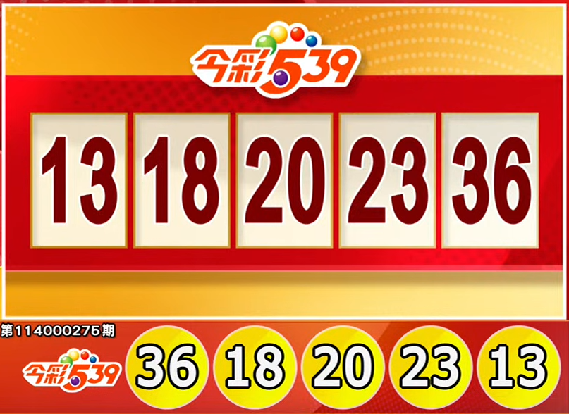 Lotre Taiwan: Hasil Lotre 539 untuk 13/11