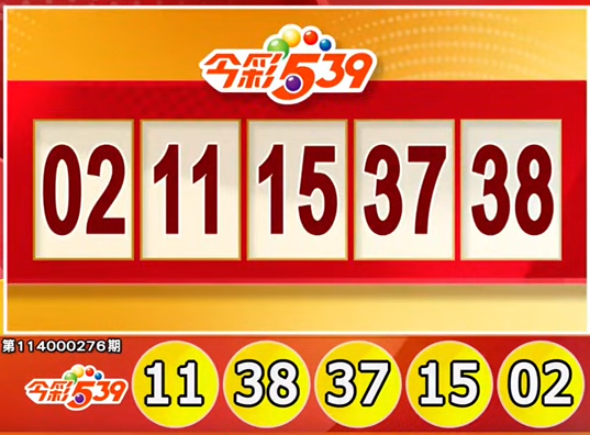 Lotre Taiwan: Hasil Lotre 539 untuk 14/11