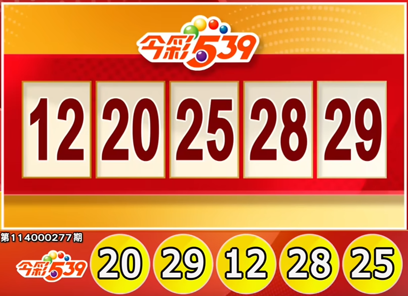 ไต้หวันล็อตเตอรี่: ผลหวย 539 สำหรับวันที่ 15/11