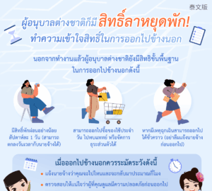 ผู้อนุบาลต่างชาติก็มีสิทธิ์ลาหยุดพัก! ทำความเข้าใจสิทธิ์ในการออกไปข้างนอก