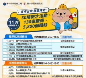 就業媒合｜「富市台中 就業成功」11月系列徵才活動