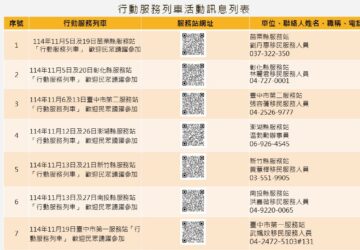 移民署中區事務大隊 11月「行動服務列車」。圖／移民署