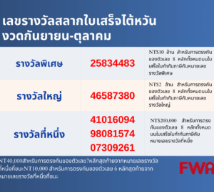 ประกาศเลขรางวัลสลากใบเสร็จไต้หวัน งวดเดือนกันยายน-ตุลาคม