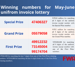 Last Day to Claim Your Taiwan Receipt Lottery Winnings