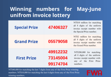 Last Day to Claim Your Taiwan Receipt Lottery Winnings
