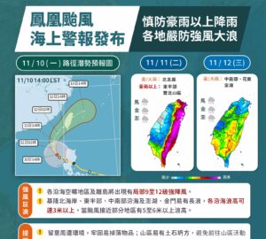 ประกาศเตือนภัยทางทะเลไต้ฝุ่นฟ่งหว่อง; สถานการณ์หยุดงานและหยุดเรียน วันอังคารที่ 11 พ.ย.. photo/CWA