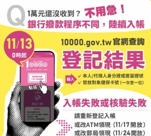 普發現金1萬元11/12開始入帳 11/13起可查詢登記結果。圖/財政部