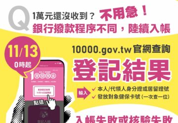 普發現金1萬元11/12開始入帳 11/13起可查詢登記結果。圖／財政部