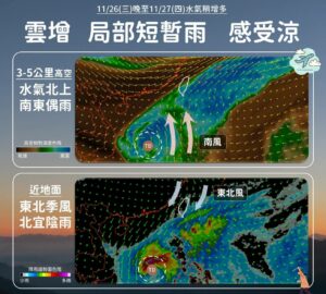 พายุไต้ฝุ่นโกโตะก่อตัว โอกาสฝนตกเพิ่มขึ้น เนื่องจากความชื้นรอบนอก. photo/CWA