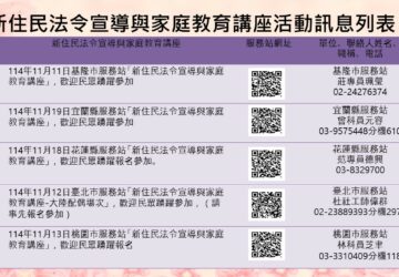 移民署北區事務大隊 11月「新住民法令宣導與家庭教育講座」。圖／移民署