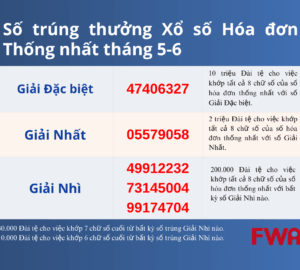 Hạn chót đổi thưởng xổ số hóa đơn! (Ngày 5/11)