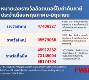 วันสุดท้าย! แลกรางวัลสลากใบเสร็จ (Receipt) ไต้หวัน