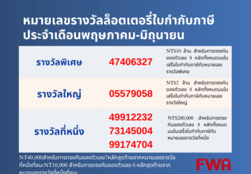 วันสุดท้าย! แลกรางวัลสลากใบเสร็จ (Receipt) ไต้หวัน