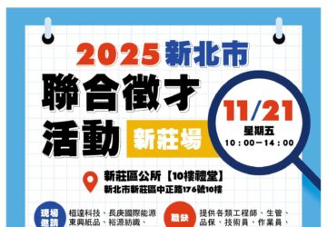 就業媒合｜2025新北市聯合徵才活動（11/21）