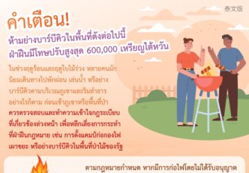 คำเตือน! ห้ามย่างบาร์บีคิวในพื้นที่ดังต่อไปนี้ ฝ่าฝืนมีโทษปรับสูงสุด 600,000 เหรียญไต้หวัน