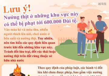 Lưu ý! Nướng thịt ở những khu vực này có thể bị phạt tới 600.000 Đài tệ.