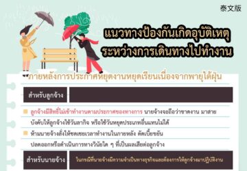 แนวทางป้องกันเกิดอุบัติเหตุระหว่างการเดินทางไปทำงาน