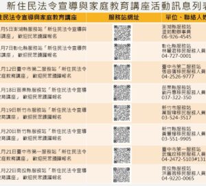 移民署中區事務大隊 11月「新住民法令宣導與家庭教育講座」。圖/移民署