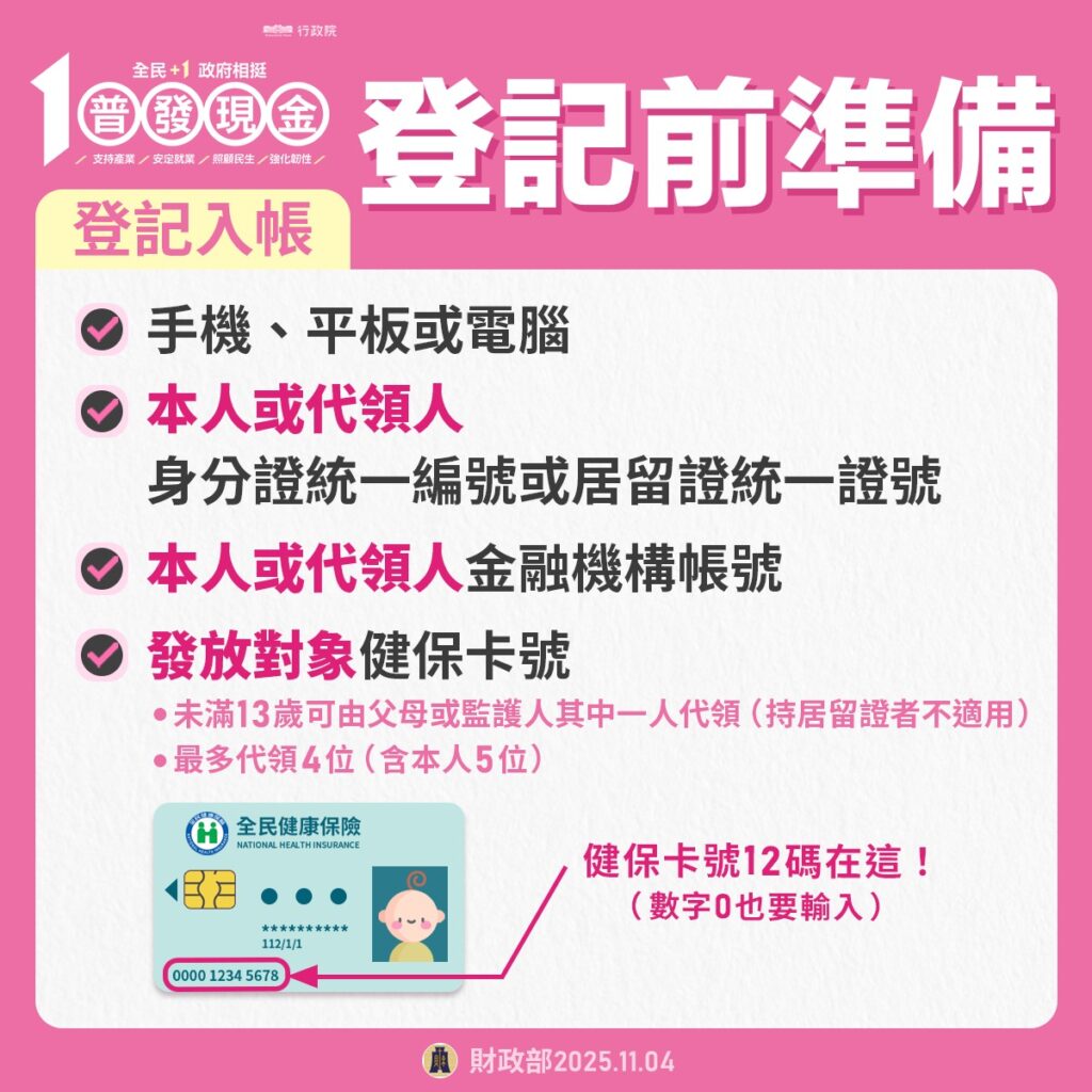 Applicants must prepare their ID/ARC number. photo/MOF