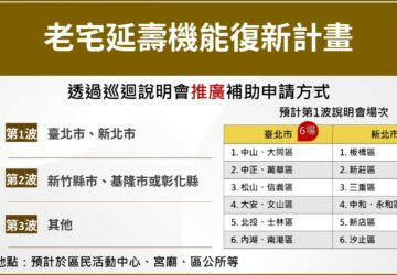 老宅延壽說明會雙北率先登場 補助屋齡30年以上4至6樓集合住宅、6樓以下透天高齡住宅。圖／內政部