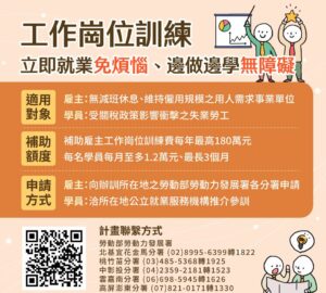 失業勞工邊做邊學 勞動部補助雇主訓練費