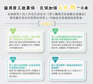 勞工到職未投災保 雇主將被處2萬元以上罰鍰