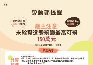 雇主逾期給付資遣費 將罰30萬元罰鍰
