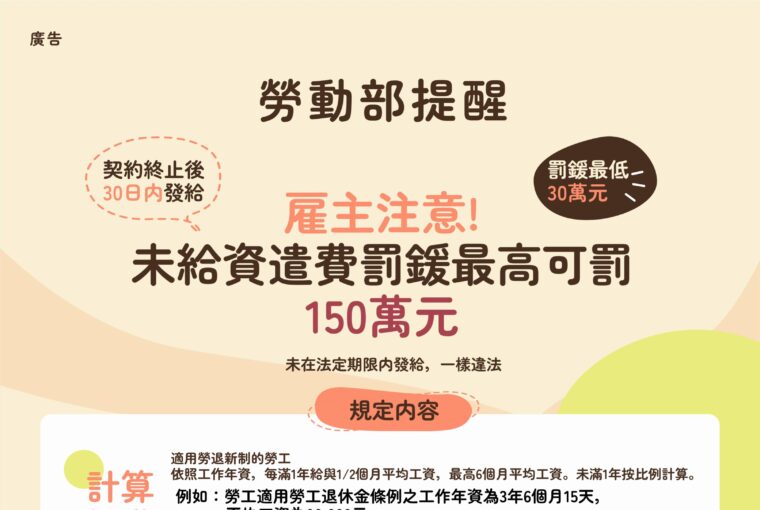 雇主逾期給付資遣費 將罰30萬元罰鍰