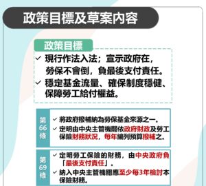勞工保險條例第66條-第69條修正草案及政策目標