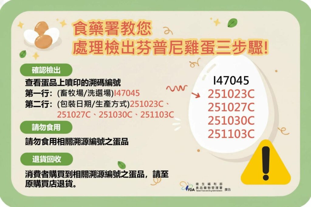 食藥署教民眾如何辨識檢出芬普尼雞蛋。圖/食藥署
