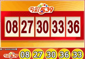 Xổ số Đài Loan: Kết quả Xổ số 539 ngày 29/11