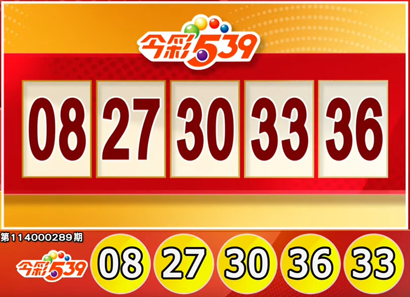 Xổ số Đài Loan: Kết quả Xổ số 539 ngày 29/11